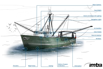 Sourcing the Best Equipment & Systems for Commercial Fishing Vessels